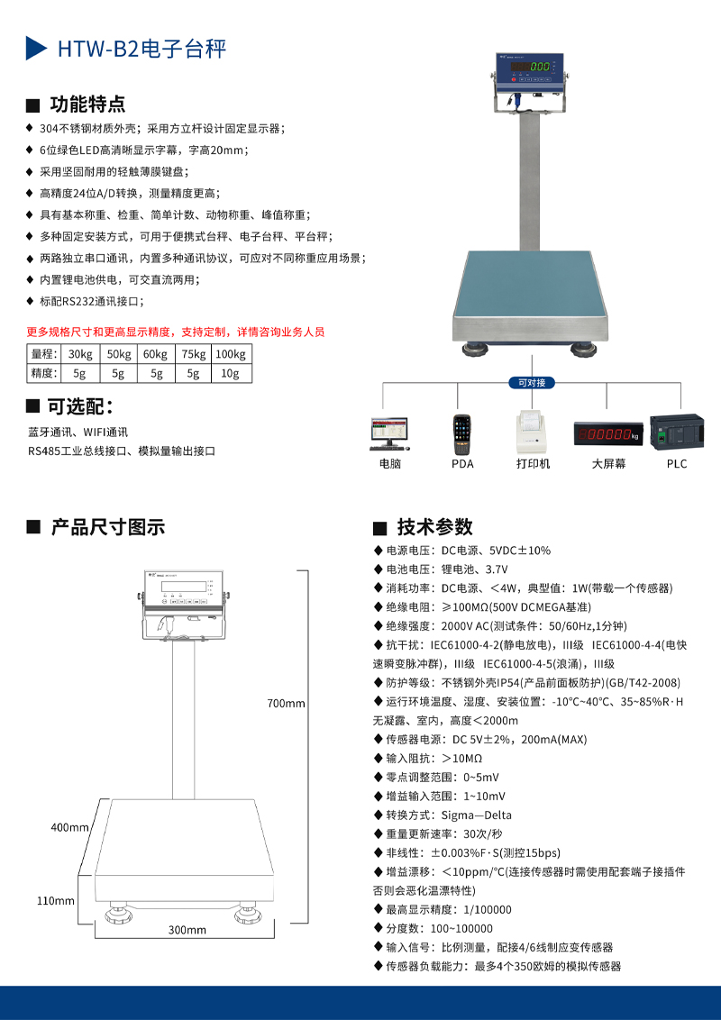 HTW-B2台秤cy.jpg