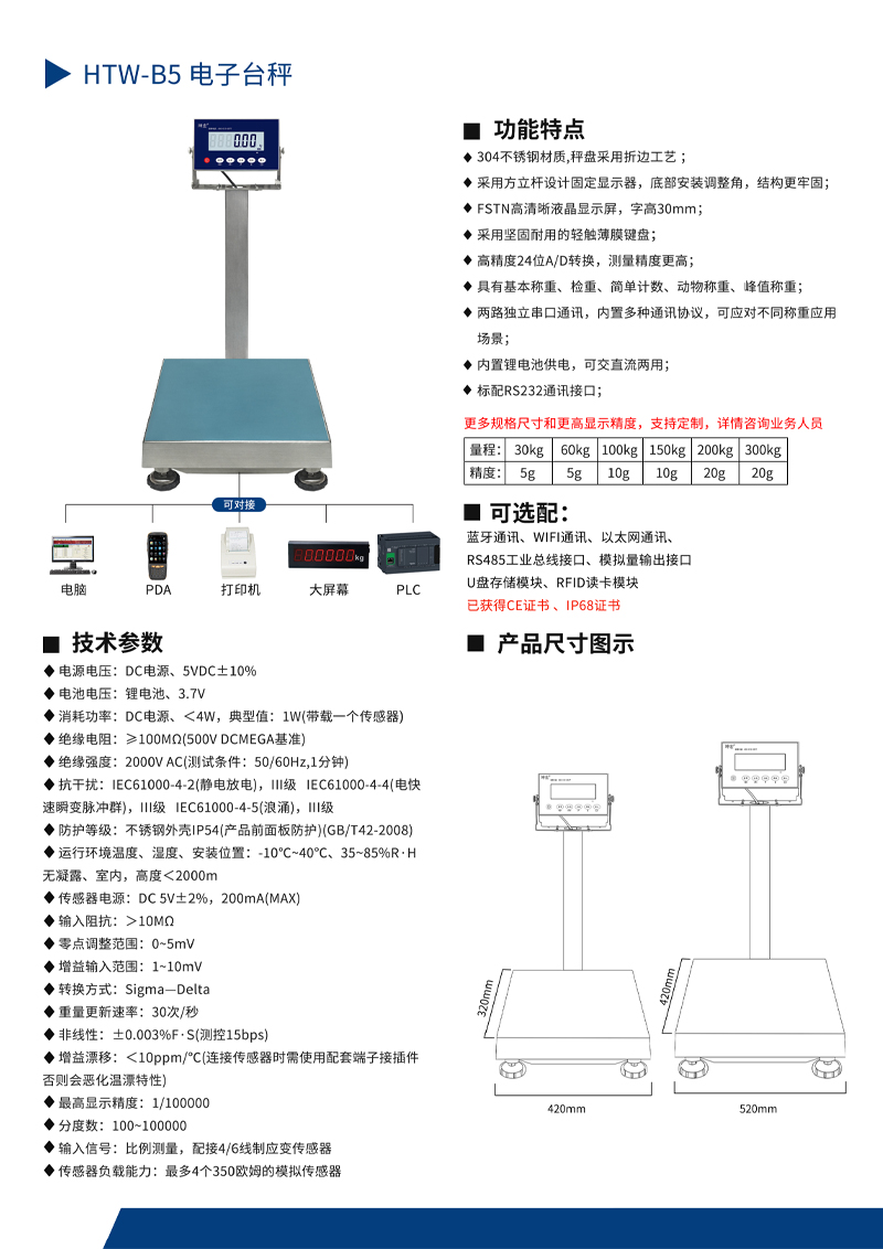 HTW-B5台秤cy.jpg